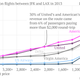 Image for article titled The economics of business class, explained through America’s most popular flight